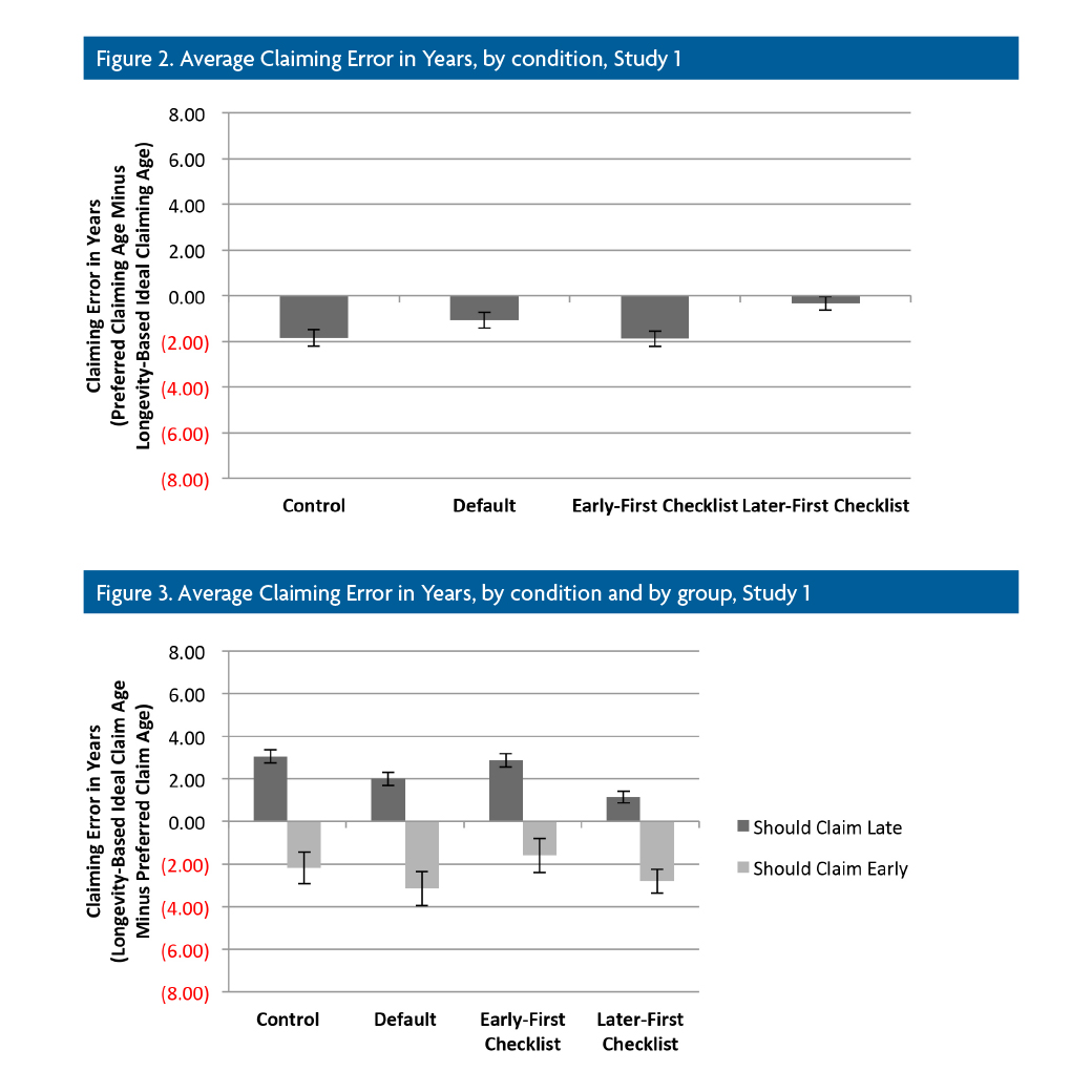 Choice Architecture for Retirement