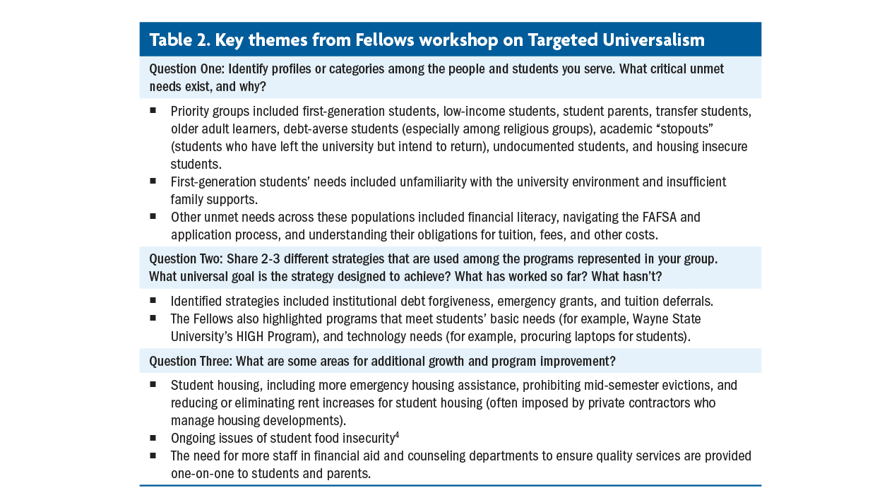 Addressing student need beyond crisis management