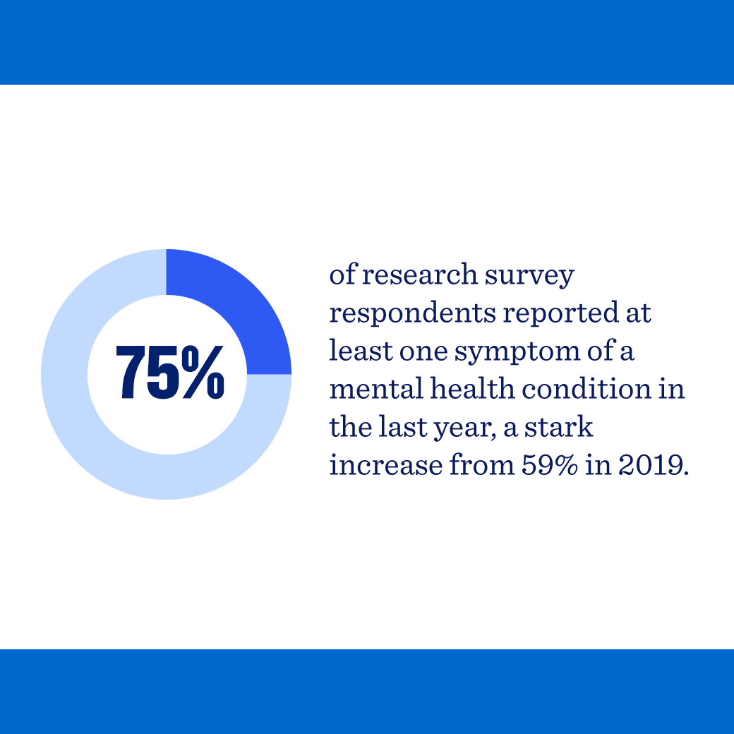 Mental health article image