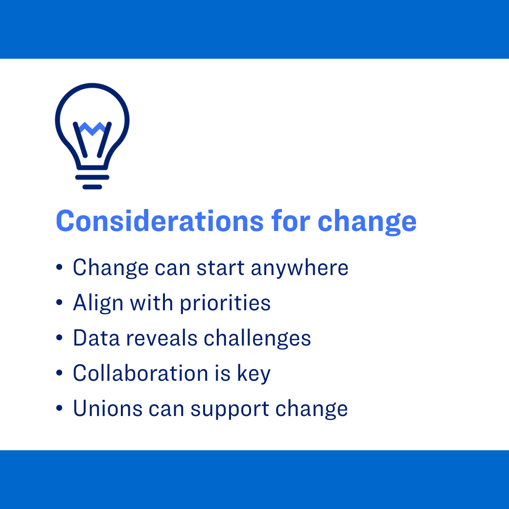 Learn key considerations for organizational change: aligning priorities, using data insights, fostering collaboration, and engaging unions effectively.
