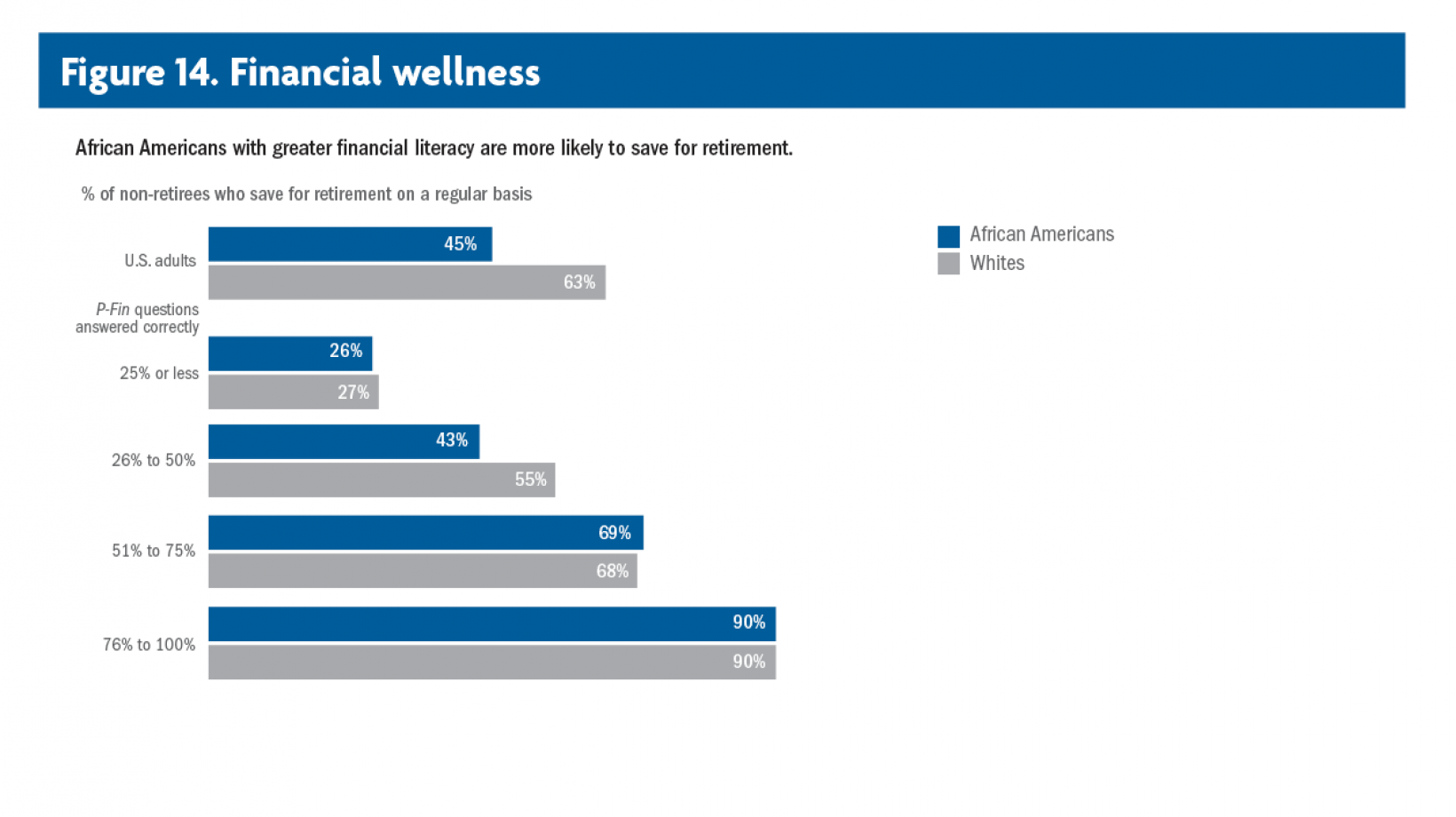 financial-literacy
