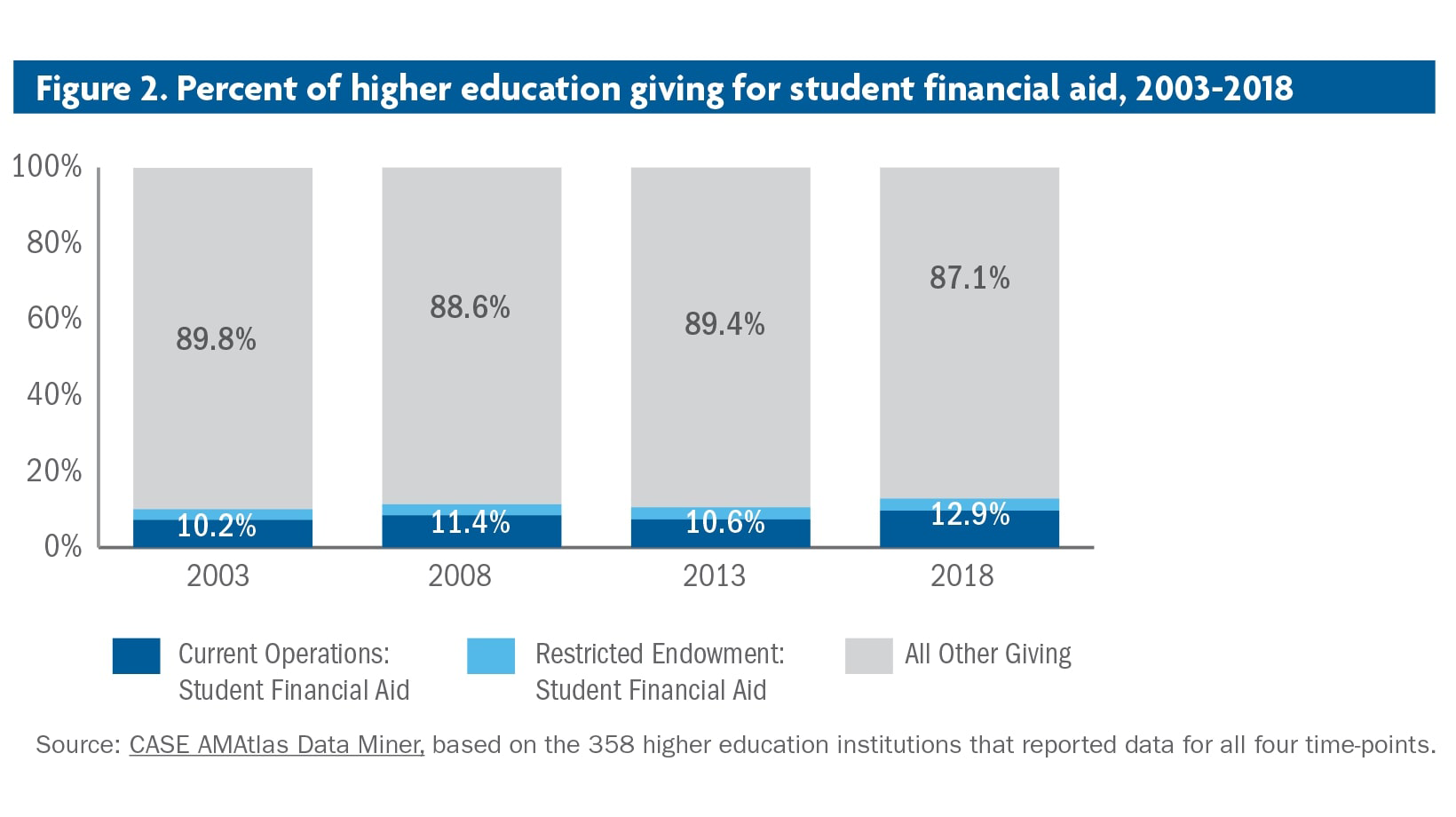 financial-literacy