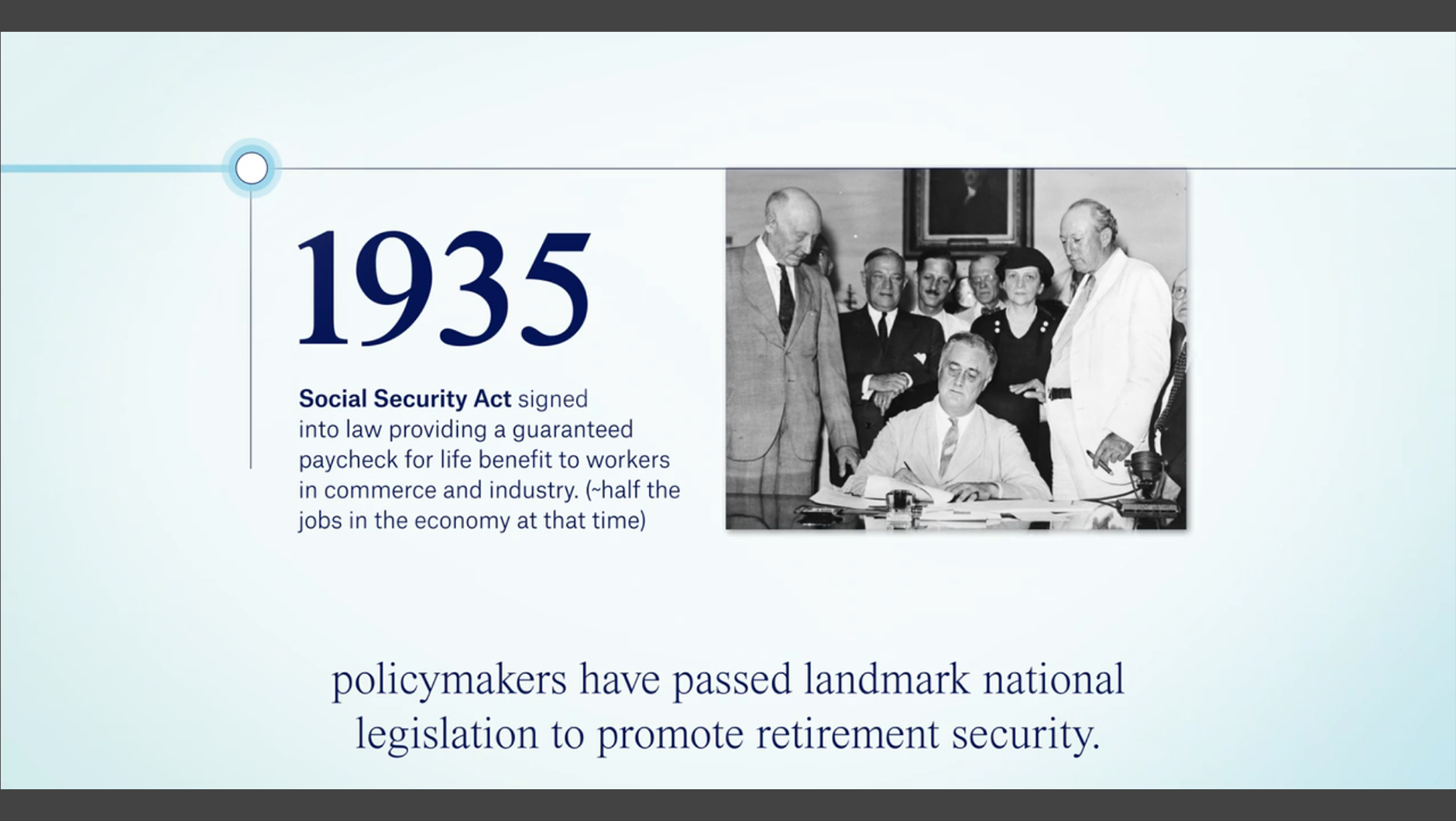 Employee benefits timeline video still