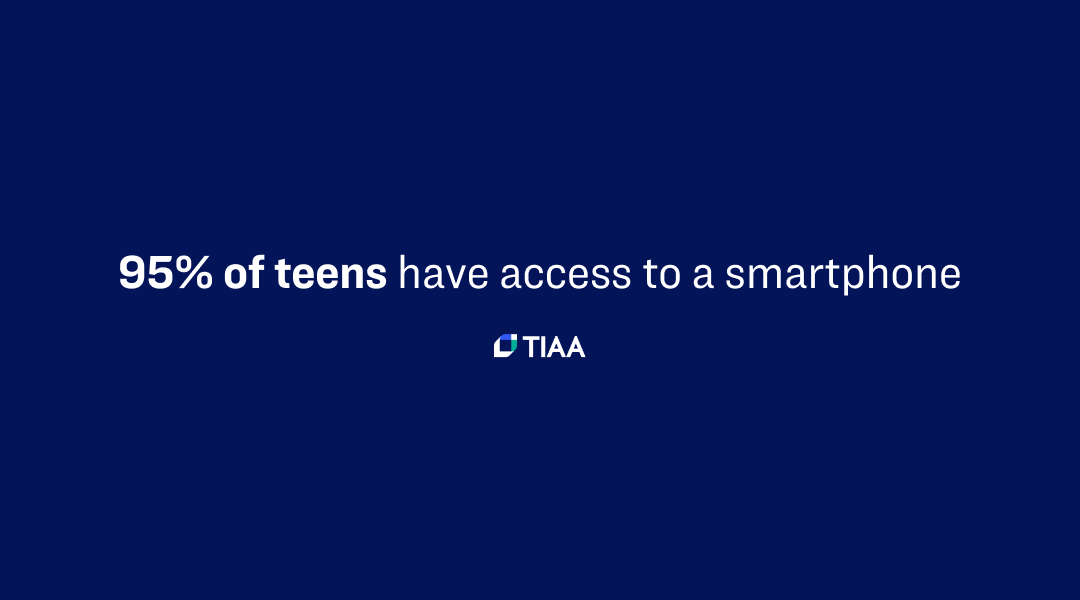 95% of teens have access to a smartphone