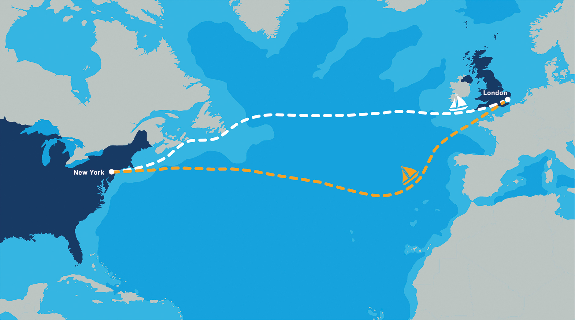 Sailing map from New York to London