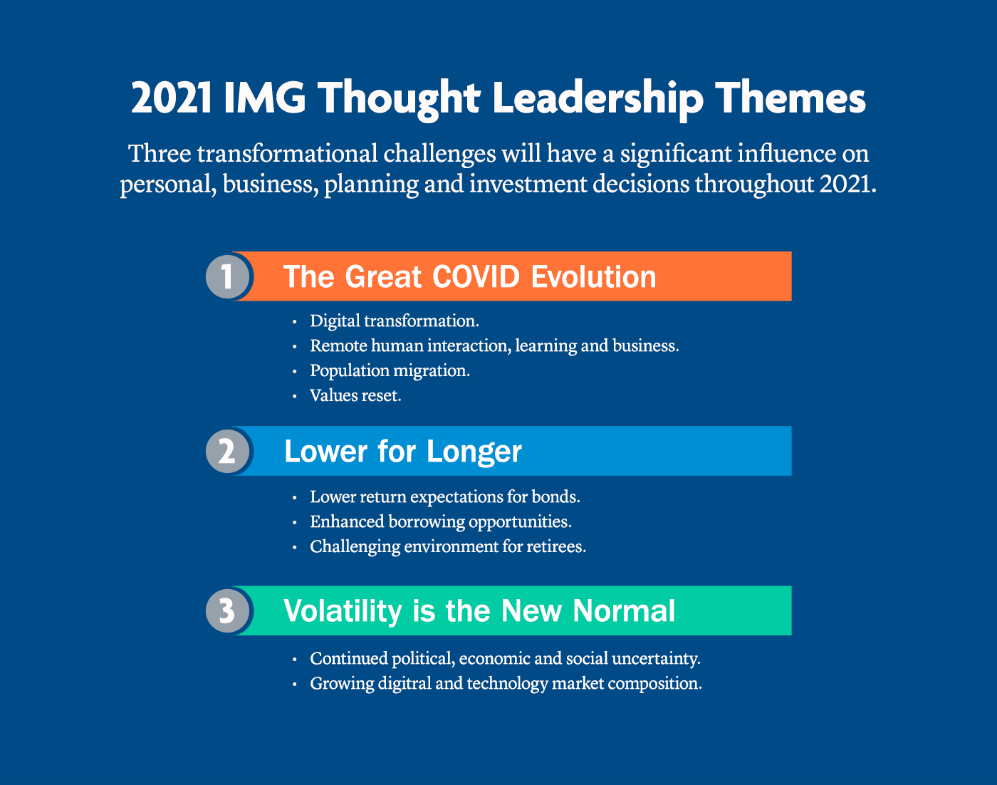 2021 IMG Thought Leadership Themes