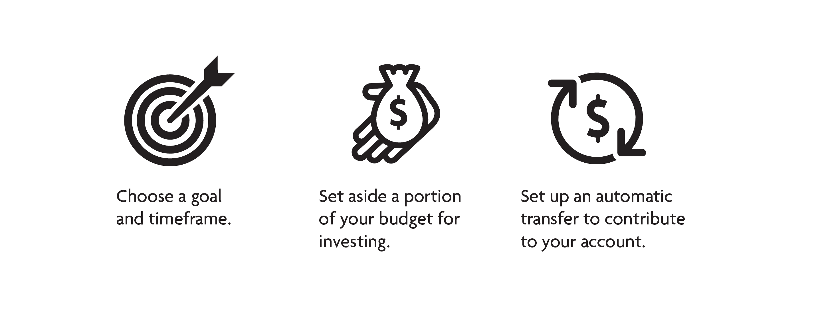 Choose a goal and timeframe, set aside a portion of your budget, setup an automatic transfer