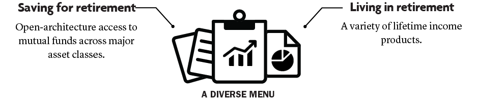 A diverse menu. Saving for retirement. Open-architecture access to mutual funds across major asset classes. Living in retirement. A variety of lifetime income products.