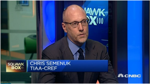 Chris Semenuk discusses European equities and international investing on CNBC Power Lunch