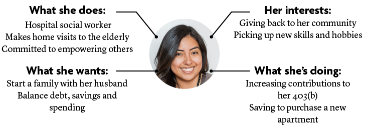 “Personal and professional information about Joennis Almeida