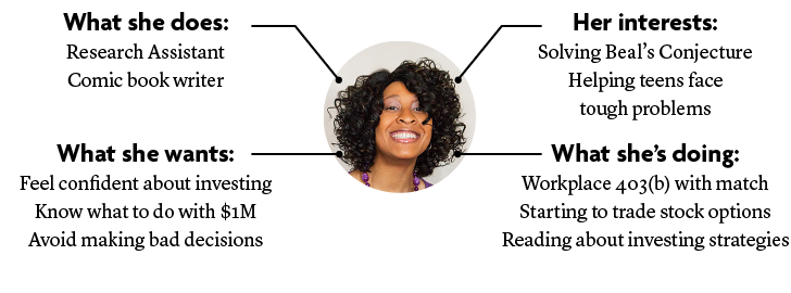  Snapshot: Get to know Angela Moore